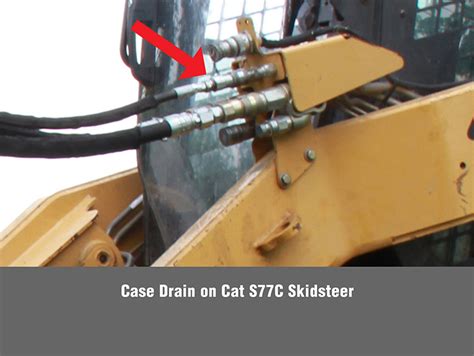 What Is A Case Drain On A Skid Steer 